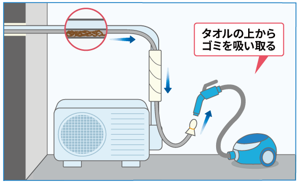 タオルの上からゴミを吸い取る